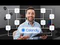 The $3 billion business model you can copy | Calendly Blueprint