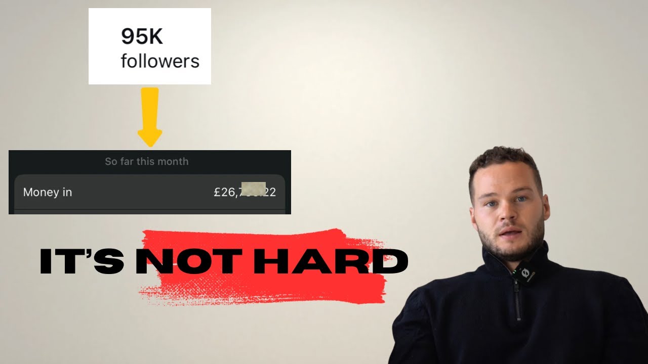 Social Media Marketing For Financial Advisors in 2025