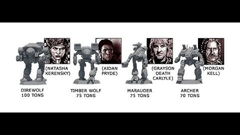 Battletech Legendary Mechwarriors Pack Unboxing | Catalyst Gamelabs | Mechwarrior | Miniatures