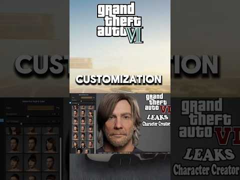 Avatar and Display Name Customization
