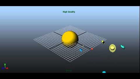 Complete Solar System