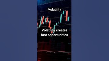 The Power of Volatility #trading
