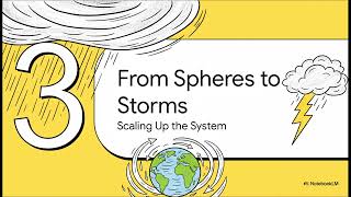 Earth's Interconnected Systems