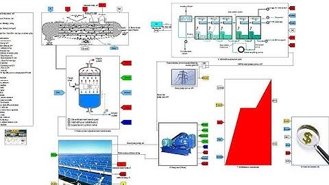 REDS software library - Solar CSP Single Flash for MSFbr Desalination