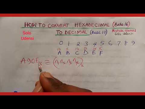 How to convert Hexadecimal (Base 16) to Decimal (Base 10)