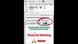How To Use Excel Sparklines Simplified