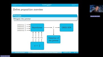 EUSIPCO Phased Array Signal Processing Student Challenge - Winner