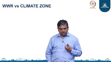 Modeling  the Building Envelope Part III