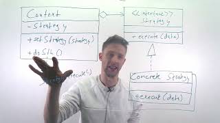 Module 06: Design, Part 05: Strategy Pattern