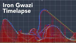 Iron Gwazi Timelapse and POV Comparison - NoLimits 2