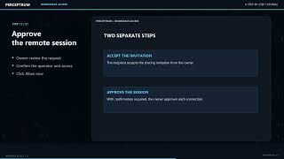 Perceptrum Workspace Access Tutorial: Share, Accept & Operate Remotely