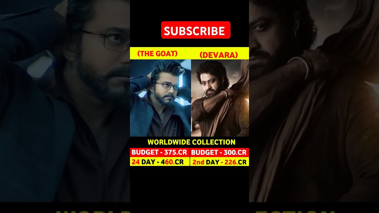 Devara day 2 collection worldwide collection