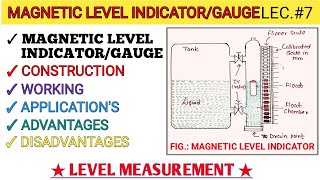 Magnetic Level Indicator/Gauge|| Working Principle || Construction||Working||Application Advantages