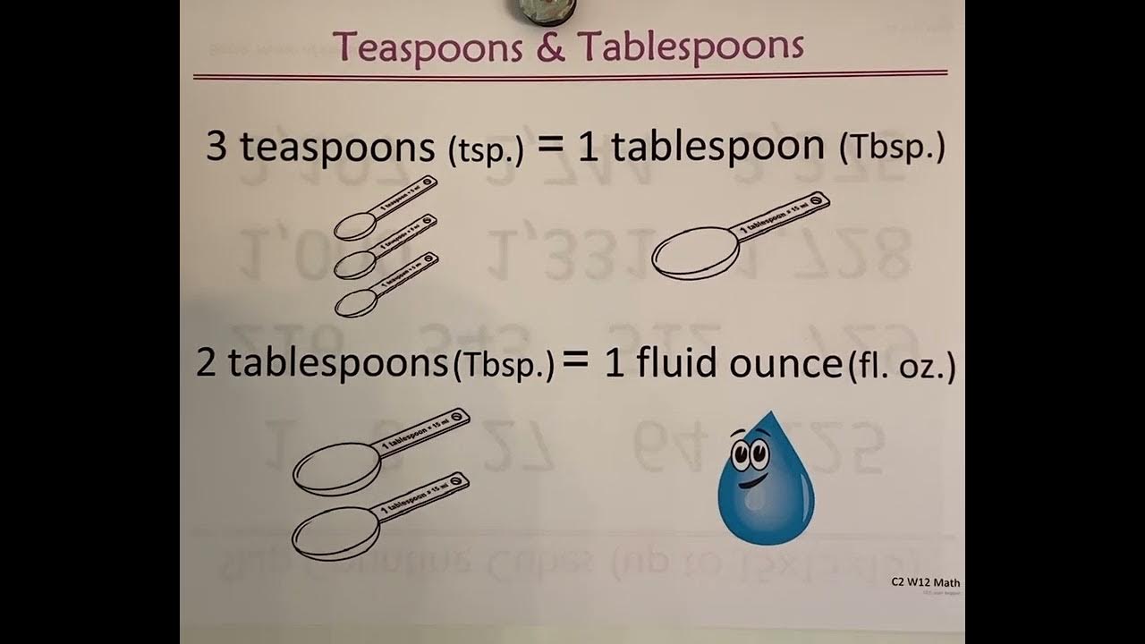 CC Cycle 1 2 3 week 12 Math Teaspoons and Tablespoons YouTube