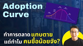 ทำการตลาดแทบตาย ทำไมคนซื้อน้อย | Adoption Curve ทฤษฎีการตลาด ที่คุณต้องรู้