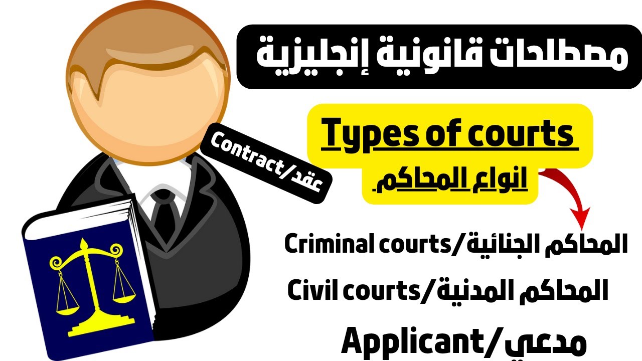 مصطلحات قانونية انجليزية مترجمة للعربية legal terms in English_legal idioms