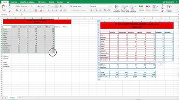 Ejercicio 4. Excel formato