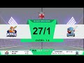 vmix cricket scoreboard Softwear | Theme 3 | cricket scoring system