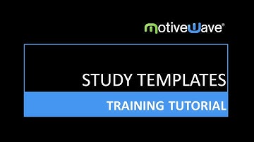 Study Templates in the MotiveWave Trading Platform