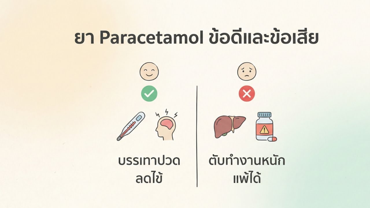 ยา Paracetamol (พารา) ข้อดีเเละข้อเสีย