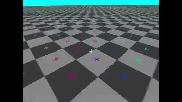 Java LWJGL 3D Game Development Log 2: Infinite Terrain - The Start