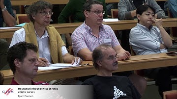 Bjorn Poonen:  Heuristics for boundedness of ranks of elliptic curves