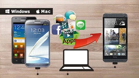 How to Transfer Photos/Music/Videos/SMS/calendar from Samsung Galaxy Series to HTC One Mini or Max?