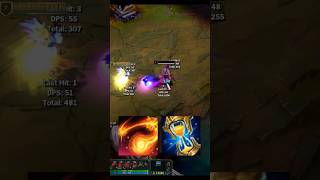 Brand Abilities Breakdown