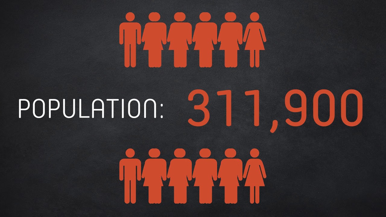 Business Doncaster Investment Video 2020