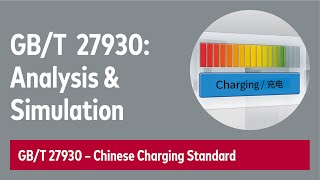 Gbt 27930 Ysis And Simulation In Vector Canoe