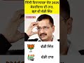 ਨਵੀਂ ਦਿੱਲੀ ਸੀਟ ਹਾਰੇ ਕੇਜਰੀਵਾਲ #shorts #breakingnews #delhielection2025 #letestnews