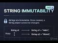 String Immutability 5