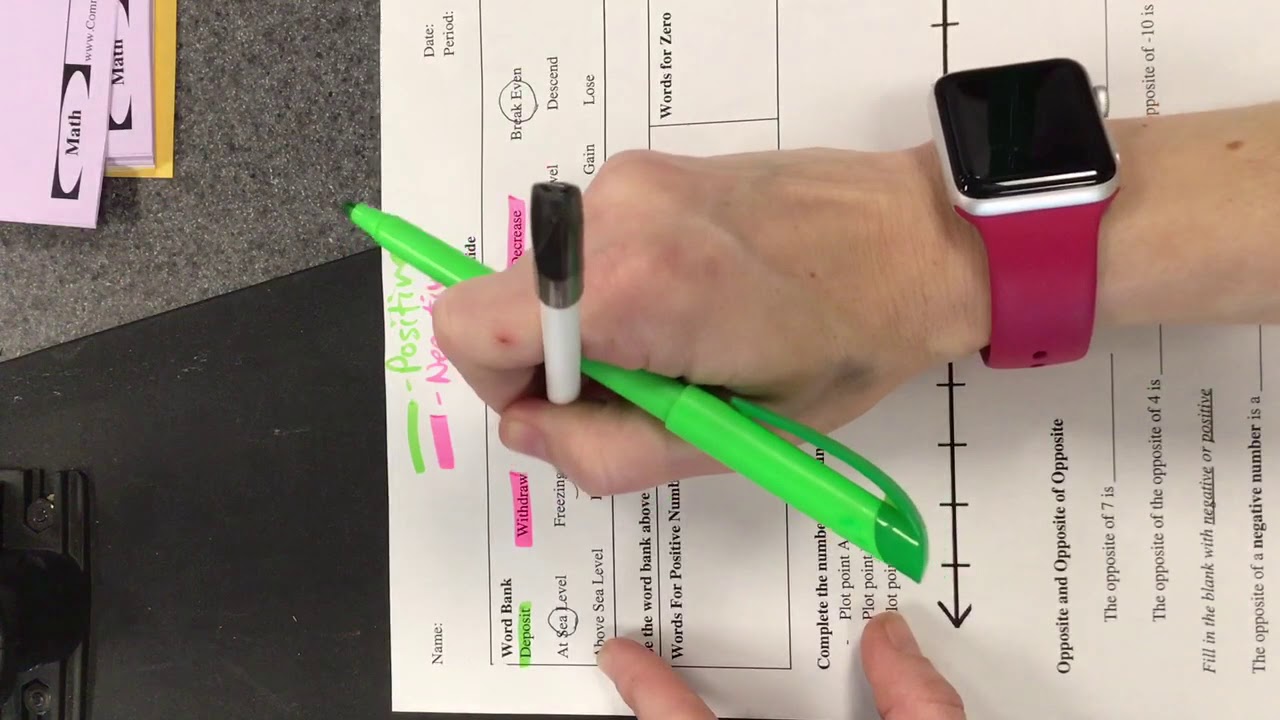 Module 3 study guide part 1 - YouTube