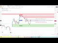 Nifty Live