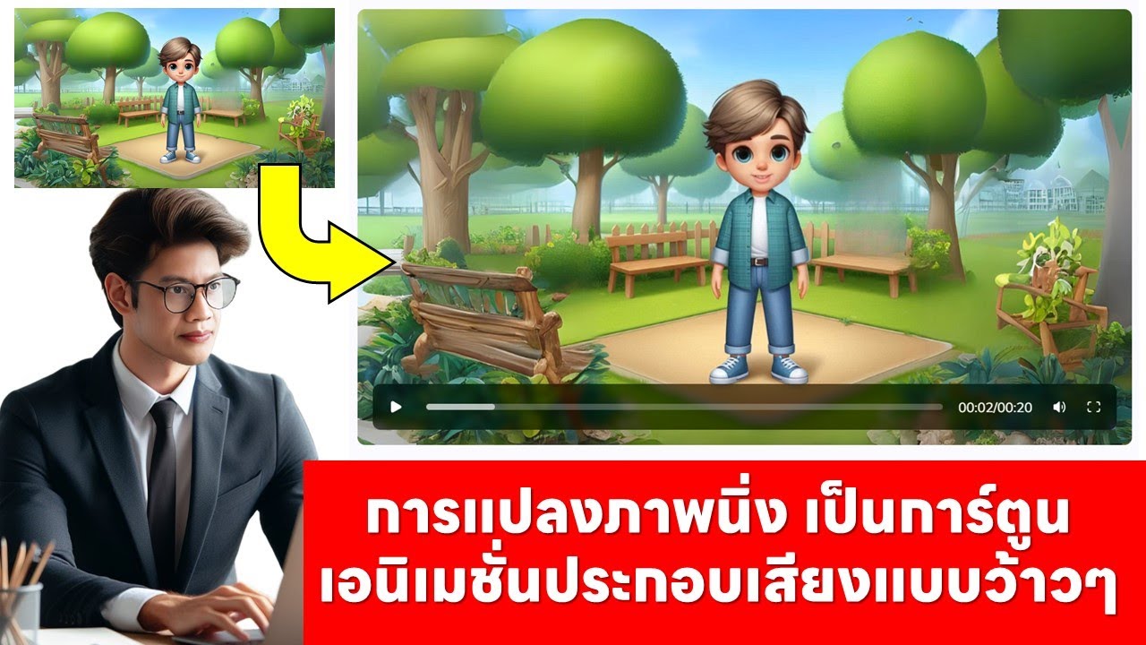 การทำสื่อสำหรับเด็กด้วย AI แปลงภาพนิ่งเป็นการ์ตูนเอนิเมชั่นประกอบเสียง