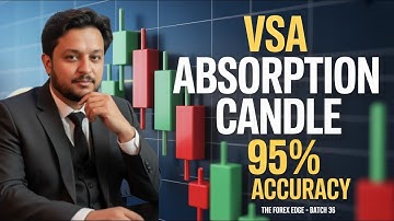 VSA Absorption Candle | 95% Accuracy Forex Strategy by Ahmed Umair Akhtar | The Forex Edge Batch 36