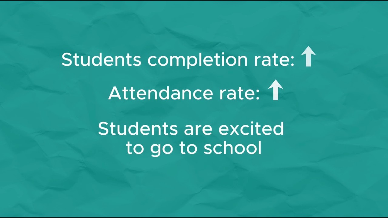 GWAEA Offsite Program Highlight