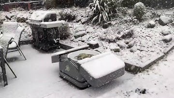 Sunflower Labs - Flying in a snow storm