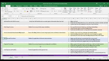 telecom test cases |Test Case Design Techniques on Telecom domain application |scenario |test data.