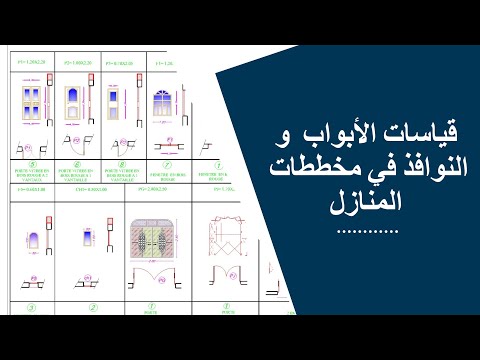 فيديو: أبعاد غرفة المرجل في منزل خاص: معايير وأبعاد النوافذ ، والحد الأدنى للمساحة والخيار الأفضل. أين تضع غرفة المرجل أثناء البناء؟