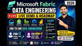 Microsoft Fabric Data Engineering Live Demo & Roadmap | IT & Non-IT Upskilling Guide 2026