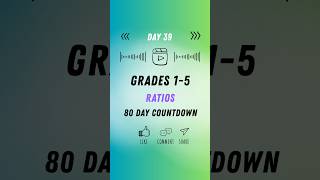 🎯 Day 39 of the 80 Day Countdown to  GCSE Maths Paper 1 | Foundation Tier | #shorts #maths #gcse