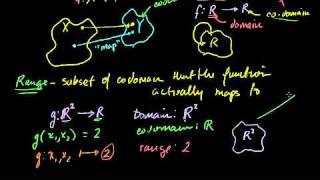 A more formal understanding of functions -- KA Hamari Boli (Hindi-Urdu).mp4