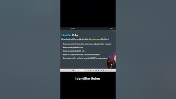 Day 33/90 - Starting My Coding Journey | HTML to MERN Stack || 🚀  #motivation #ytshort #coding