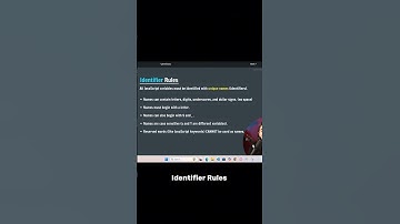 Day 33/90 - Starting My Coding Journey | HTML to MERN Stack || 🚀  #motivation #ytshort #coding