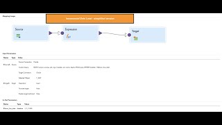 IICS | Incremental data load - simplified version | #informatica screenshot 4