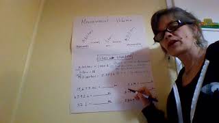 Converting grams and liters