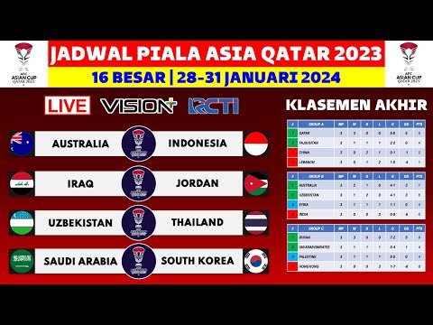 Jadwal 16 Besar Piala Asia 2024 - Timnas Indonesia vs Australia - Piala Asia 2023 Qatar