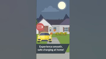 Dynamic load balancing for EV charging