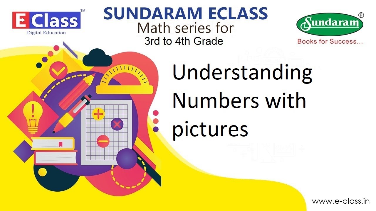 Eclass Kids Math Series- Understanding Numbers with pictures (For 3rd ...
